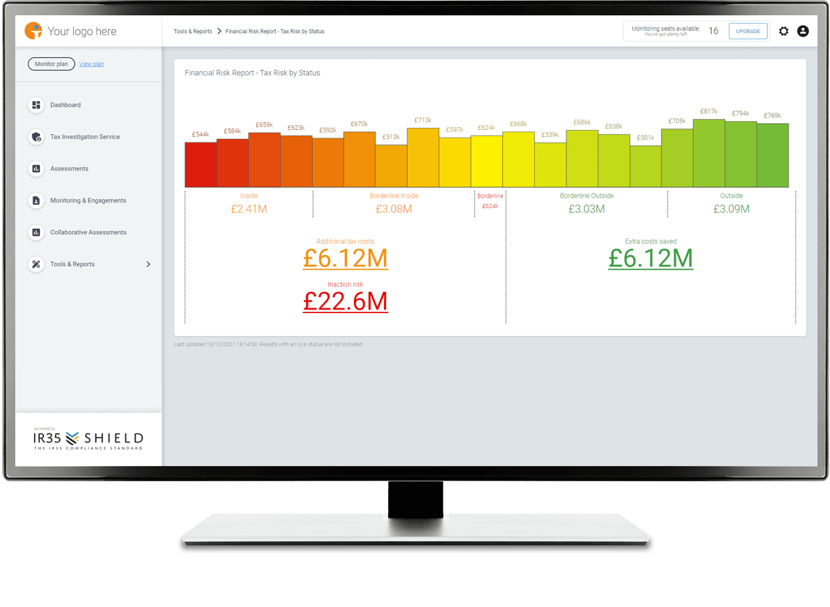 IR35 Shield reporting displayed on a monitor