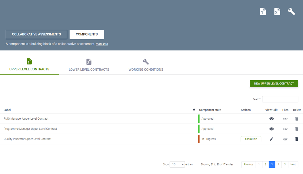 Dashboard showing Collaborative Assessments Dashboard showing Collaborative Assessments