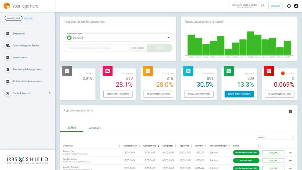 Shield for Business Dashboard Shield for Business Dashboard